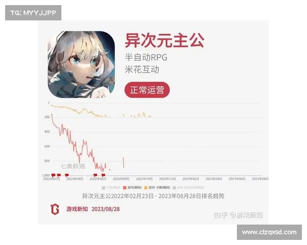 无限轮回:次元征战 无限轮回:次元征战