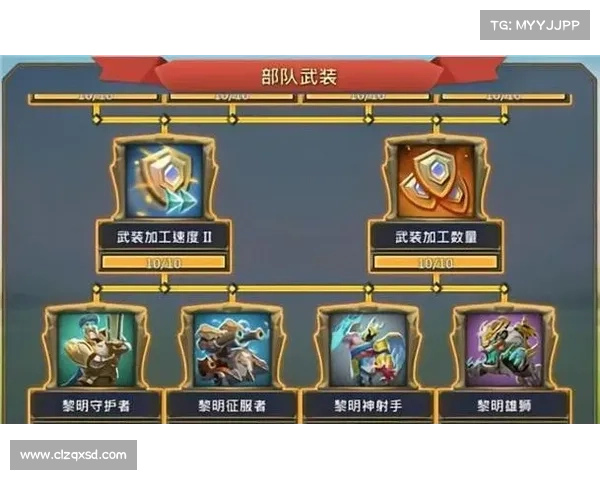 王国纪元：武器铸造的奇迹