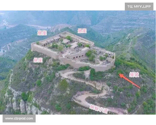 避敌攻击,智取敌城 避敌攻击,智取敌城